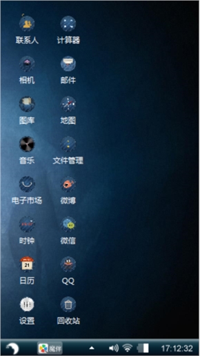 意外