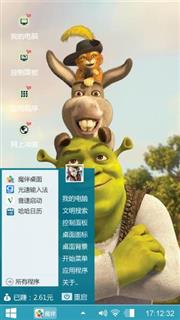 史莱克和驴子