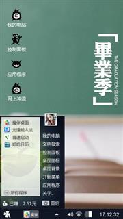 毕业了