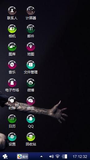 篮球生涯