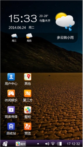 经典主题