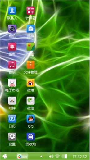 痴心