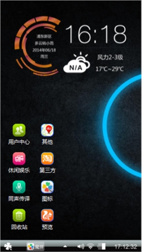 光圈