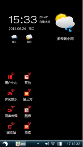 指令