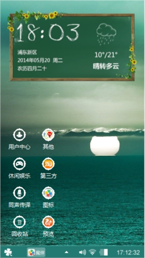 心海