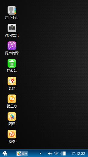 IOS