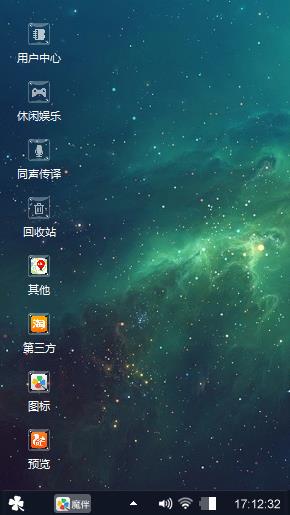看看