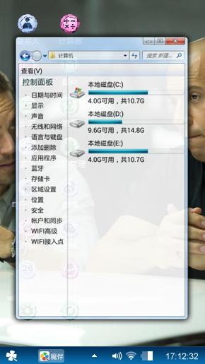 速激7
