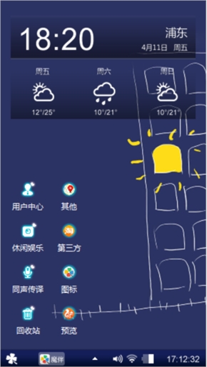 家的方向