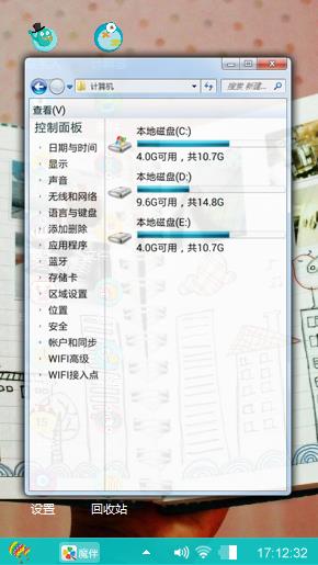 过分FD
