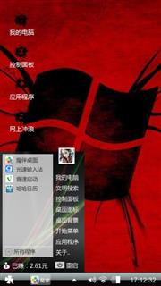 相信你的眼光