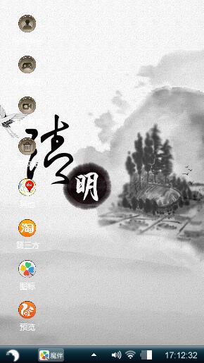 机会