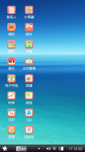 实验主题