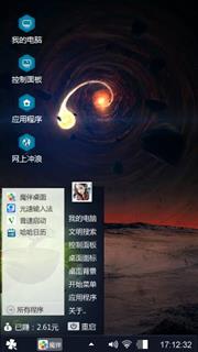 光圈