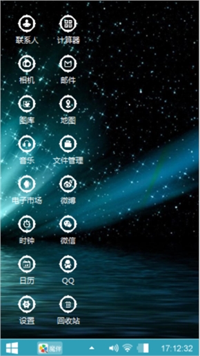 心透